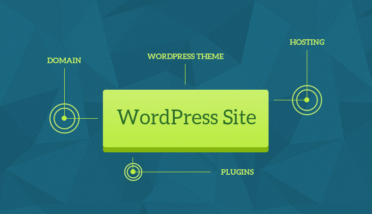 4 Easy Steps to Launch Your WordPress Site
