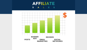 Top 7 Tips to Increase Your Affiliate Sales